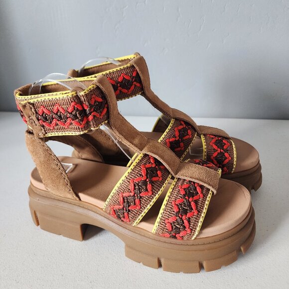 UGG Platform Sandals "EUC" - Picture 7 of 16